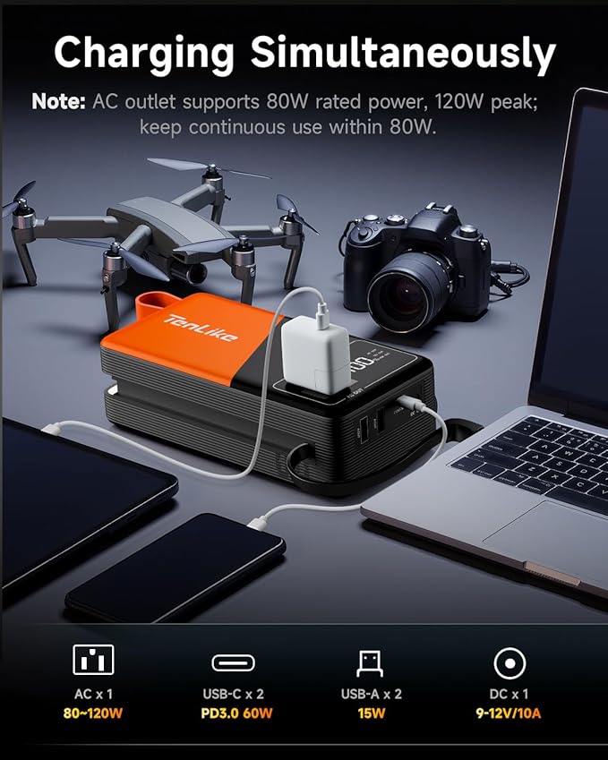 Portable Power Station 99.9Wh Power Bank for Camping Essentials Small Electric Generator Large Lithium Battery with 110V 80W Rated 120W Peak AC Plug in Output 60W Type-C Home Backup Outdoor Emergency