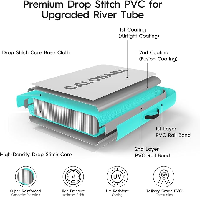 Round Floating Ring Inflatable Water Hammock Heavy Duty River Floats Lake Raft for Adults Tanning Pool Lounger Float Island Platform Pad Mat for Party
