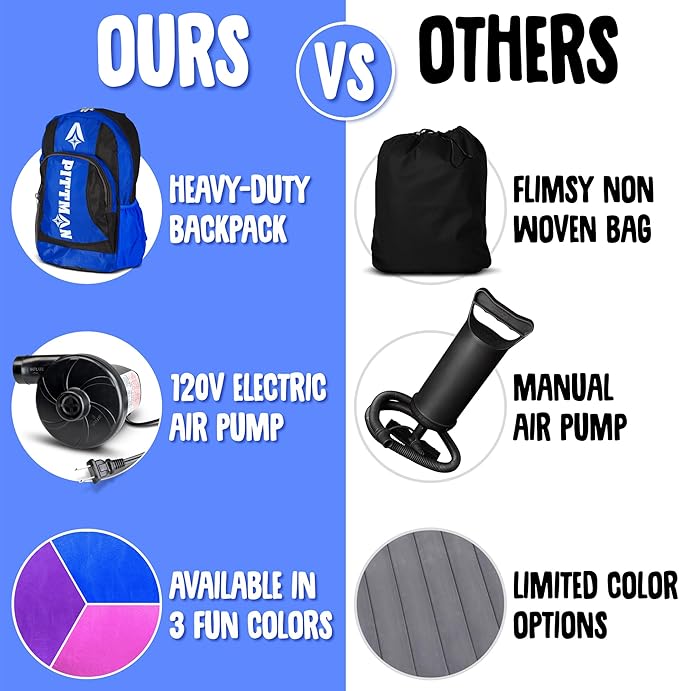 Pittman Outdoors Portable Battery Powered Air Pump with Fun Travel Backpack