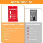 Mondoshop Silicone Fire Blanket for Home - 40"x40" Emergency Fire Blankets for Kitchen, Fire Retardant Blankets for Car, Camping, Grill, Office, Warehouse, School, Picnic