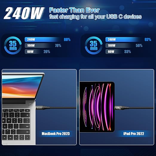 ZIKNYDO USB 4 for Thunderbolt 5 Cable, USB C 80Gbps Data Transfer, 120Gbps Bandwidth for 16K/Dual 8K Displays, PD3.1 240W Charging-1.6FT/0.5m, for Thunderbolt 4, SSD, MacBook M4 Pro/Max, Docking, eGPU
