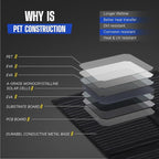 ATEM POWER 200W Portable Solar Panel - Foldable Solar Charger Monocrystalline with 20A MPPT Charger Controller 5V USB Output for 12V Batterires/Power Station Outdoor Camper RV Off Grid