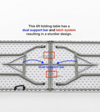 BTEXPERT Plastic Folding Table Fold-in-Half 6 Ft 72"x29.5" Heavy Duty Portable Handle, Indoor Outdoor Picnic Camping Home Event Picnic Party Wedding Tailgating White