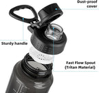 Fanhaw 32 oz Clear Water Bottle with Fast-Flow Spout Lid, BPA-Free Tritan, Wide Mouth, Leakproof, Reusable Bottle for Gym, School, Office, Travel (Black)
