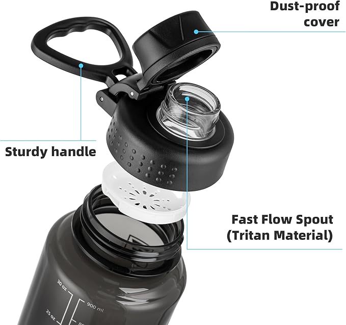 Fanhaw 32 oz Clear Water Bottle with Fast-Flow Spout Lid, BPA-Free Tritan, Wide Mouth, Leakproof, Reusable Bottle for Gym, School, Office, Travel (Black)