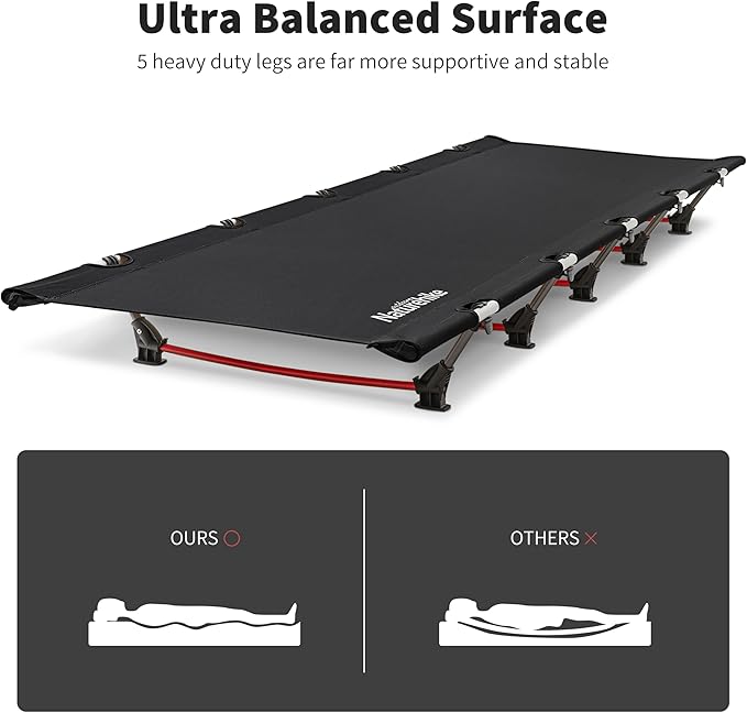 Naturehike GreenWild Camping Cot, Ultralight Folding Backpacking Cot, 60-Second Easy Set-Up, Supports 330lbs, Portable Camping Bed for Adults for Camping Hiking Travel Home