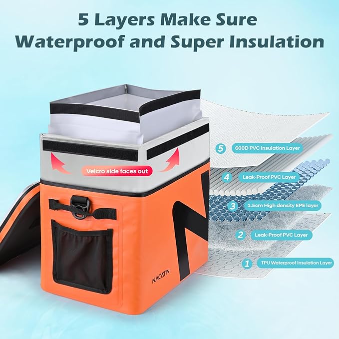 Paddle Board Cooler, Large 5-Layer Leakproof Insulated Cooler Bag with Bottle Opener, Removable Inner Liner Cooler Bag for Travel, Camping, Picnic, SUP