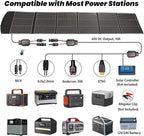 400 Watt Portable Solar Panel, 40V Foldable Solar Panel Charger with Kickstands, MC4 Output for Power Station/Solar Generator, High Efficiency IP65 Waterproof for Camping Hiking RV Blackout