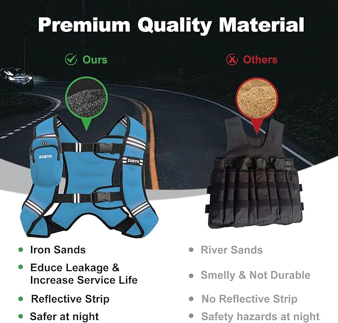 Weighted Vest, 6lb/8lb/12lb/16lb/20lb/25lb/30lb Weight Vest with Reflective Stripe, Weighted Vest for Men Women Workout Equipment for Strength Training, Running, Jogging, Fitness, Weight Loss