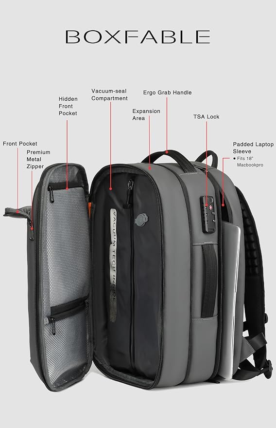 Vacuum Seal Travel Backpack 45L with Pump - Expandable Air Compression System, Water-Resistant Business TSA Lock, Laptop Backpack, Carry-On Suitcase Luggage, Gifts for Men