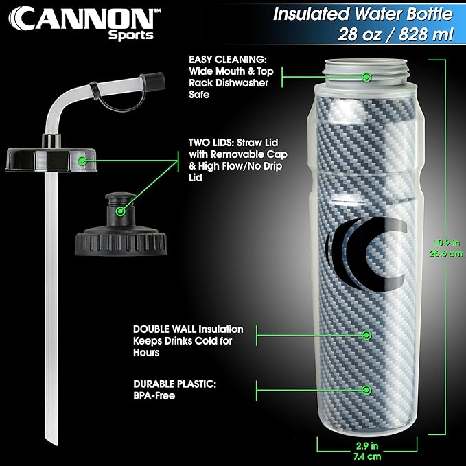 Cannon Sports 28oz Insulated Squeeze Water Bottle with Straw, Leak Proof Lids, 2 lids (Straw and Squeeze), Double Wall Insulation, Wide Mouth, BPA-Free (2 Pack) (Black)