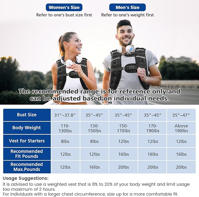 8lb/12lb/16lb/20Lb Weighted Vest for Woman Men with Reflective Stripe, Size Adjustable Strength Training Weighted Vest for Walk Running Jogging