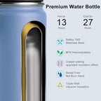 koodee Insulated Water Bottle-18 oz Stainless Steel Double Wall Vacuum Wide Mouth Sport Water Bottle with Leakproof Spout Lid (Royal Blue)