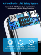 Portable Charger 32000mAh, 22.5W QC 3.0 PD 20W Smart LED Display Fast Charging Built in Cables Power Bank, External Battery Pack Charge 5 Devices Compatible with Cellphones (White)