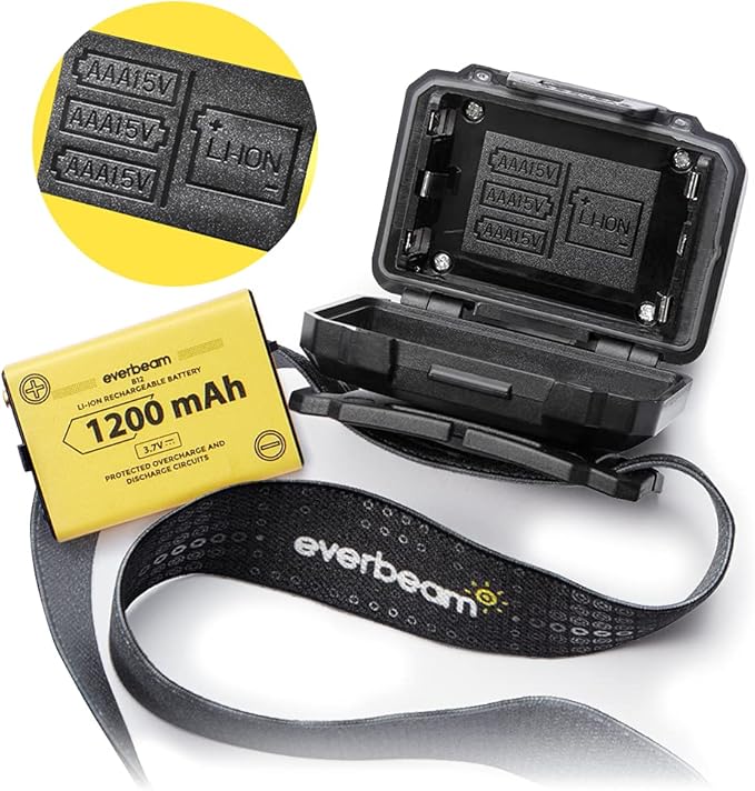 Everbeam H6 Switch LED Headlamp Head Torch, Dual Power 1200mAh Rechargeable Battery / 3 AAA Batteries, Motion Sensor, Ultra Bright 680 Lumens, 45 hrs Runtime, USB Headlight Flashlight, Waterproof