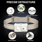 Mini Rechargeable Headlamp Flashlight,Super Bright LED,Sensor Control, 5 Light Settings, IPX5 Waterproof & Lightweight, Ideal for Camping, Running & Hiking Outdoor (2 Pack)