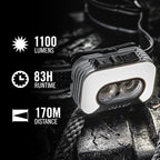 Coast RL35R Voice-Controlled 1100 Lumen Rechargeable LED Headlamp with ARC280™ Lighting, 4 Color Modes, Rear-Facing Safety Signal, Variable Light Control and USB-C Charge Port