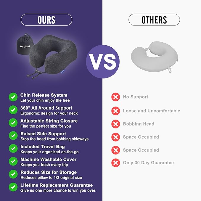 napfun Travel Pillow, Travel Accessories & Travel Essentials for Airplane Upgraded 100% Pure Memory Foam Travel Neck Pillow for Flight Headrest Sleep, Portable Plane Necessities, Full Black