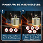 Portable Camping Light Camping Fan & Ultrasonic 3-in-1 Tent Lights USB Rechargeable 1200mAh Battery Outdoor LED Light & SOS Light ,with Hook Magnet Suitable for Indoor Outdoor Hiking (Black)