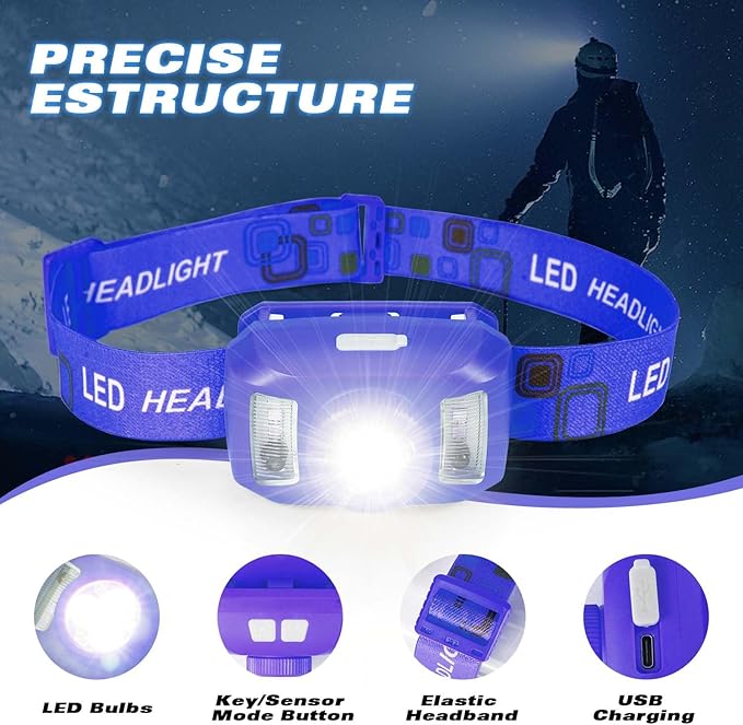 Upgraded Rechargeable Headlamp,12000 Lumens Super Bright LED Head Torches,Sensor Control, 6 Light Settings, IPX5 Waterproof & Lightweight, Ideal for Camping, Running & Hiking Outdoor (2, Deep Blue)
