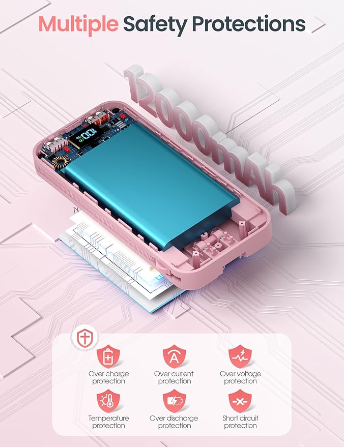 12000mAh Lightweight-Portable-Charger-Power-Bank with Built-in Cables and AC Wall Plug, PD20W USB-C Fast Charging Battery Pack, LED Display External Travel Phone Charger for All iPhone,Samsung,Android