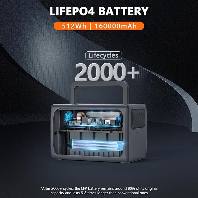 ALLWEI 500W Solar Generator with 100W Solar Panel, 512Wh LiFePO4 Portable Power Station with AC Outlets(1000W Surge), Battery Generator for RVs Outdoor Camping CPAP Home Backup Power Outage