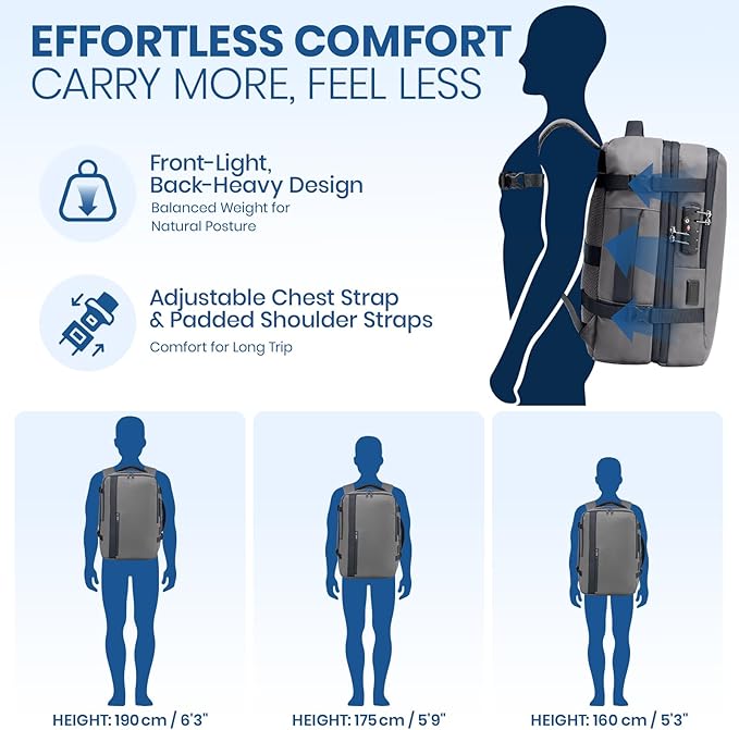 Fanwoli Vacuum Travel Backpack, Carry On Luggage with TSA Lock & Anti Theft Zipper, Expandable Airback with Compression Pump, Waterproof Laptop Bag Ideal for Flight & Business