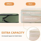 BAGAIL 4 Set/6 Set/8 Set Compression Packing Cubes Travel Accessories Expandable Packing Organizers (Square Mesh, 06-Beige)