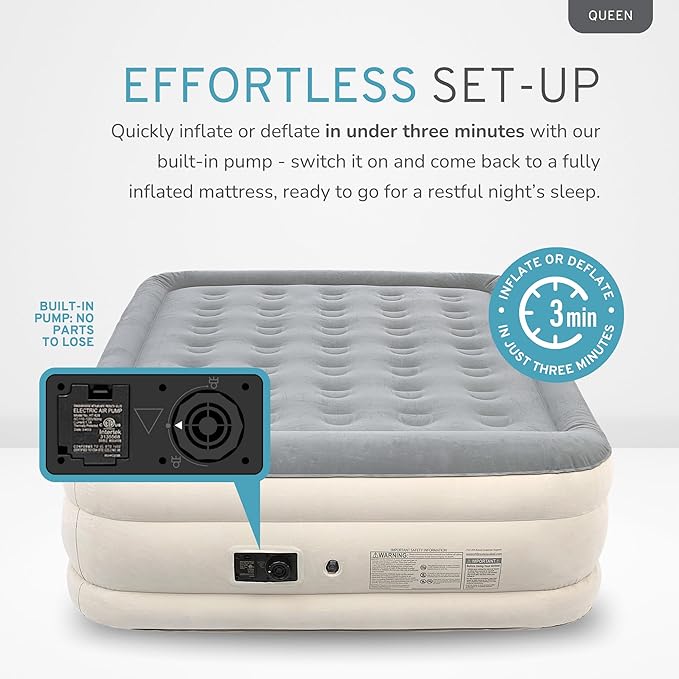 RestElevated Luxury Pillow Top Queen Size Air Mattress with Built in Pump | 20" Raised Height with Coil Beam Support | Adjustable Blow Up Air Bed | for Home, Guests and Camping [White with Grey Top]
