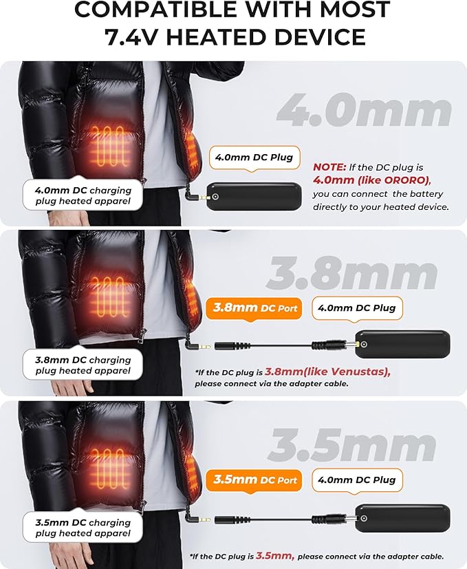 16000mAh 7.4V 5V Heated Vest Battery Pack Compatible with ORORO, 7.4V Battery Pack for Heated Vest with 2 Adapter Cable, 5V Rechargeable Heated Jacket Power Bank for Weamest, for Waitcoss, for Topdot