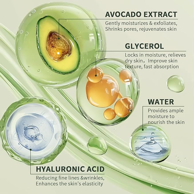 Avocado Skin Care Set, Skincare Gifts Kits For Hydrating Skin, Anti Aging Facial Kit For Women With Facial Cleanser, Toner, Face Serum, Lotion, Face Cream, Eye Cream. (6 Pieces)