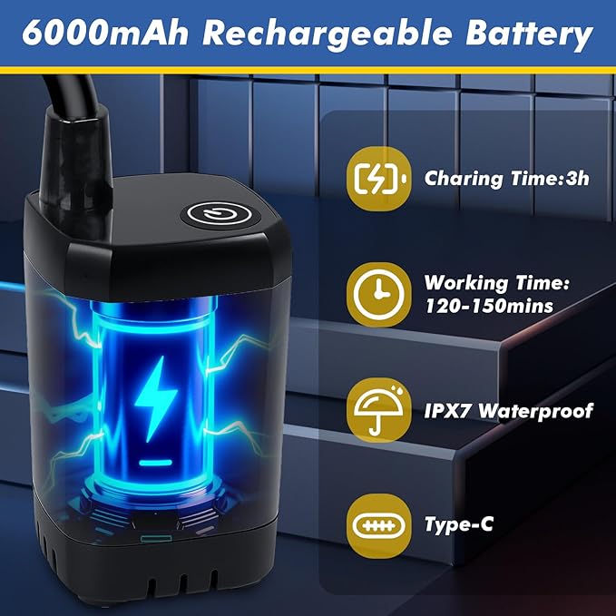 Fohil Portable Shower for Camping, 6000mAh Rechargeable Portable Outdoor Shower with Digital Display, IPX7 Waterproof Outdoor Camp Pump for Camping, Beach, Hiking, Travelling, Pet Cleaning