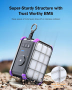 BROWEY Portable Power Station 153Wh Small Solar Generator with Hand Crank 120V 150W AC Outlet Lithium Battery Power Bank, Wireless Charging Emergency Charger for Outdoor Camping Travel Home Backup