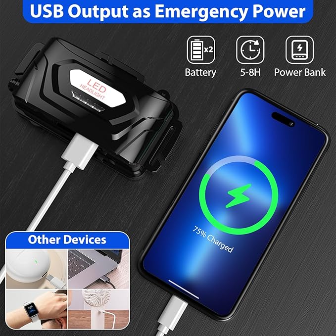 Yoobao Rechargeable Headlamp 2 Pack, USB Output, 3 Light Modes, 90°Adjustable, 100000 Lumens Headlights for Head, LED Headlamp for Running Cycling Repair Fishing Outdoor Essentials Gear