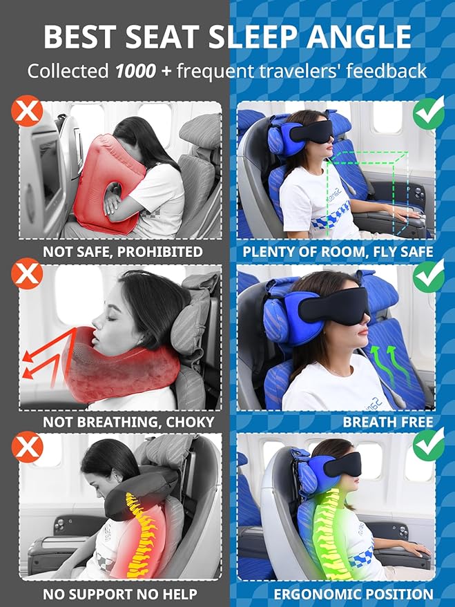 SARISUN Travel Pillows for Airplanes with Sleep Eye Mask, Chin Strap, Airplane Pillow for Long Flights, Car Road Trip, 360° Support Headrest, Stop Bobblehead Travel Essential, Mottled Grey