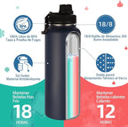 Volhoply Insulated Water Bottles Bulk 8 Pack, 40 oz Stainless Steel Sports Bottle with Paracord Handle & Spout Lid, Double Walled Travel Water Cups with Wide Mouth, Reusable Water jug(Navy,8 Set)