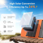 30W Portable Solar Panel Charger with USB and Type-C Outputs(5V/3A Max) for Phones, Power Banks, Tablets, Fast Charges 2 Devices at Once, IP67 Waterproof for Camping, Hiking, and Outdoor Activities