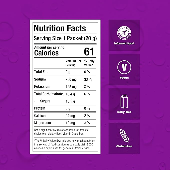 Precision Hydration Electrolyte Powder - No Artificial Ingredients,Multi Strength Hydration Packets - Individual Waterproof Servings - Gluten Free,(1 Box (8 Packets,1500mg/L- Purple)