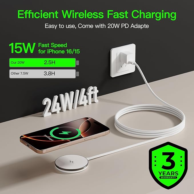 2025 Apple 2 Pack 15W Mag-Safe Charger 4FT Magnetic Wireless Charger with 20W Fast Charging Block Compatible with iPhone17/16/15/14/13/12 Series & AirPods 4/3/2/Pro/for iPhone Wireless Charger Stand