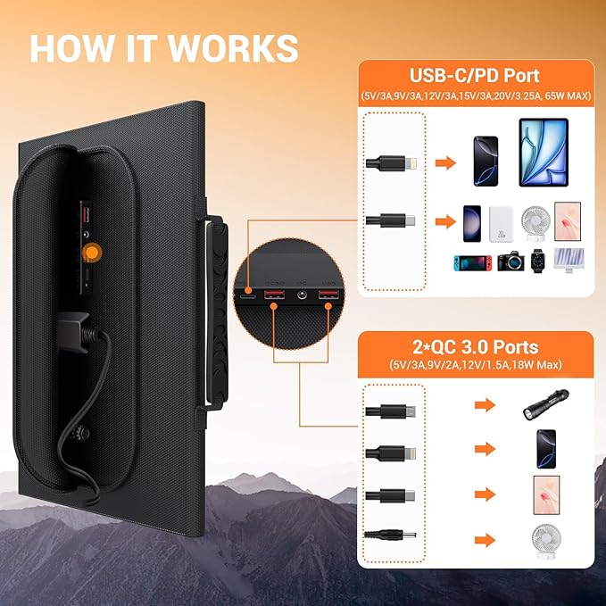 100W Portable Foldable Solar Panel Charger for Power Station Solar Generator with Kickstand 24V MC4 DC QC3.0 USB A PD3.0 PD65W USB C Output Fast Charging for Outdoor Camping RV Trip Off Grid Living