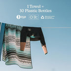 Nomadix Original Towel - Perfect for Beach, Pool, Travel, Camping, Yoga - Made with Recycled Materials - Super Absorbent - Sand Resistant - Baja Aqua - 72.5x30