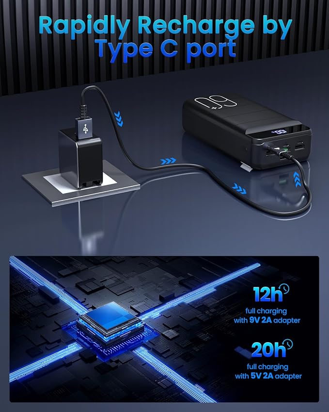 Portable Charger 60000mAh Power Bank - 22.5W Fast Charging Battery Pack USB C with 4 Outputs & 3 Inputs LED Display, Huge Capacity External Cell Phone Charger for iPhone, Samsung Galaxy, iPad etc