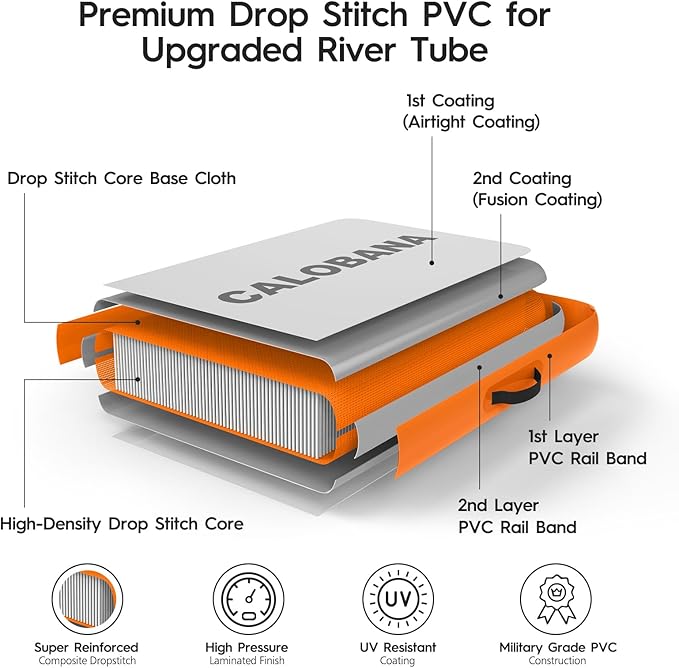 Round Floating Ring Inflatable Water Hammock Heavy Duty River Floats Lake Raft for Adults Tanning Pool Lounger Float Island Platform Pad Mat for Party