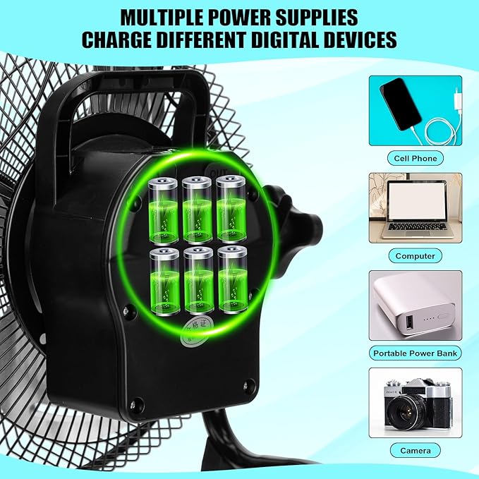 10 Inch Solar Panel Powered Fan, 2 in 1 Solar Panel or AC Charger Powered Fan 12W 9V Portable for Chicken Coop Greenhouse Household Exhaust Camping Travel Outdoor(Black)