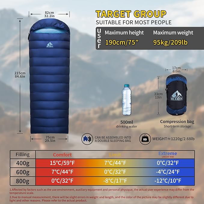 Down Sleeping Bag for Adults. 680FP Ultralight Portable, Backpacking Sleeping Bag for Hiking, Camping, Mountaineering, expeditions and Backpacking. with Compression Sack