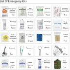 Survival First Aid Kit, MOLLE Medical Pouch Tactical First Aid Kit for Home, Car, Hiking, Travel, Camping, ArmyGreen