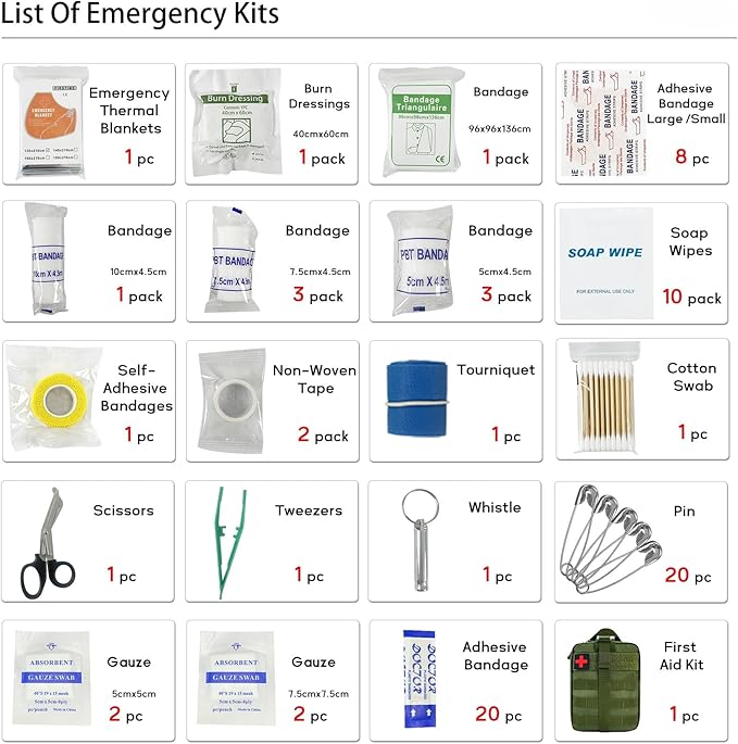 Survival First Aid Kit, MOLLE Medical Pouch Tactical First Aid Kit for Home, Car, Hiking, Travel, Camping, ArmyGreen