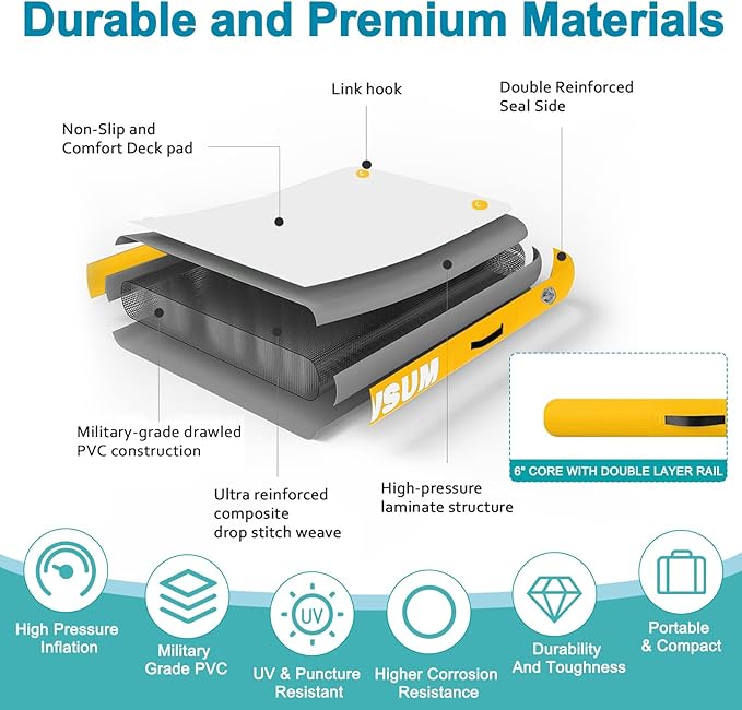 AWSUM Inflatable Floating Dock Air Dock Platform Floating Island Raft with None-Slip Surface for Pool Beach Ocean