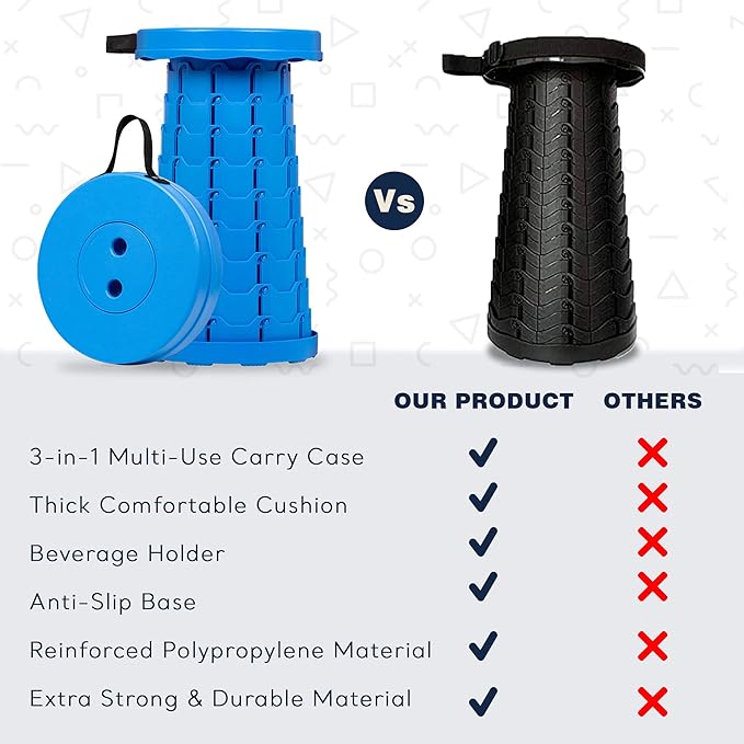 Collapsible Stool With 3-in-1 Cushioned Carry Case, 400lbs Max Weight, Lightweight Portable Retractable Foldable Telescoping Camping Stool for Adults Outdoor Fishing Hiking Travel BBQ