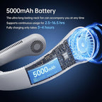 JISULIFE Portable Neck Fan Upgraded, Neckbrace Personal Hands Free, 5 Speed Gears Adjustment, 5000 mAh Wearable Bladeless Quiet Rechargeable for Outdoor Indoor, Gifts for Women Men- Foggy Grey